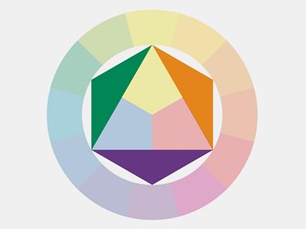 Цветовой круг Иттена - вторичные 